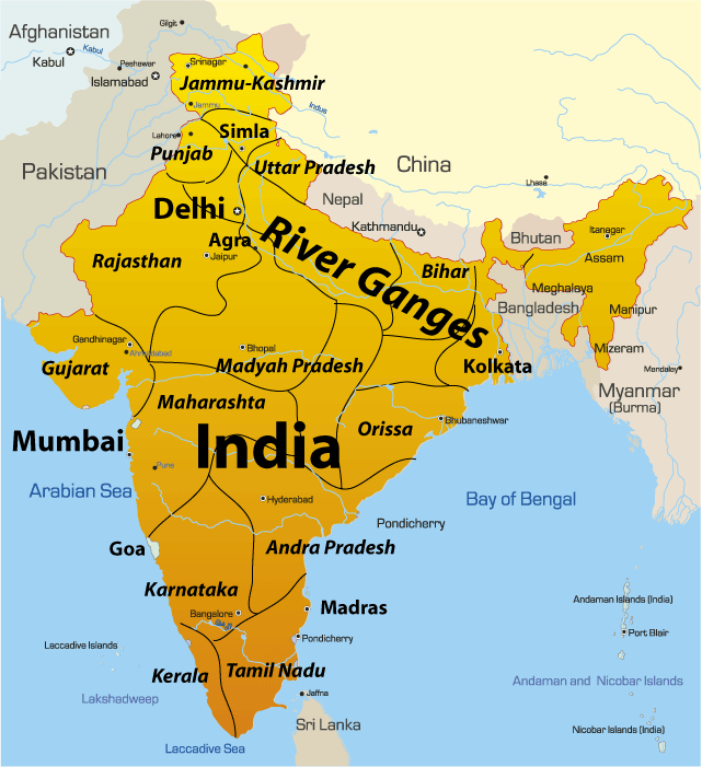 River Ganges 